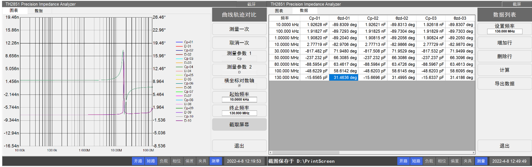 TH2851-015阻抗测试仪/阻抗分析仪