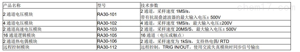 爱5.jpg 日本AD RA3100高速数据采集仪