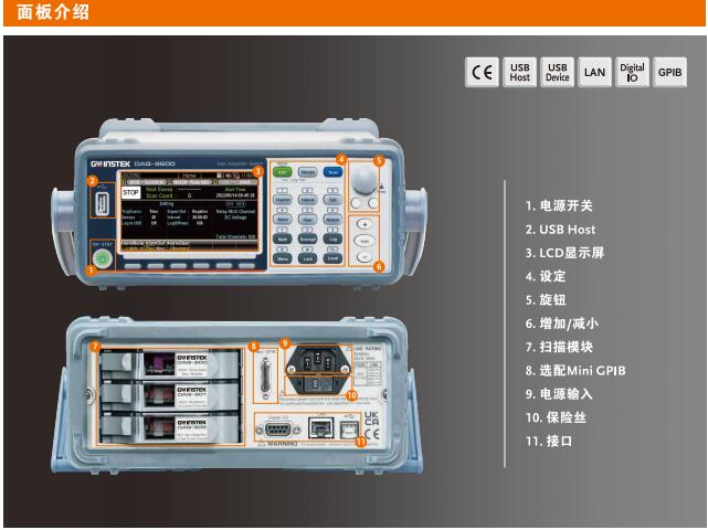 9600面板介绍.jpg 9600面板介绍.jpg