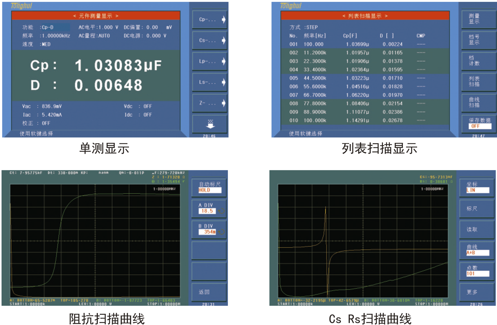TH2838阻抗测量仪/精密阻抗分析仪