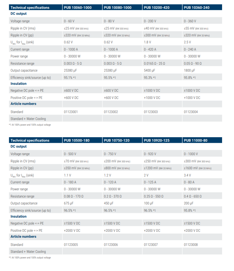 EA1000系列.png EA1000系列.png