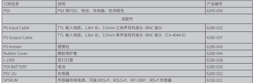 image.png 美国拿那多PSX 便携式频闪仪