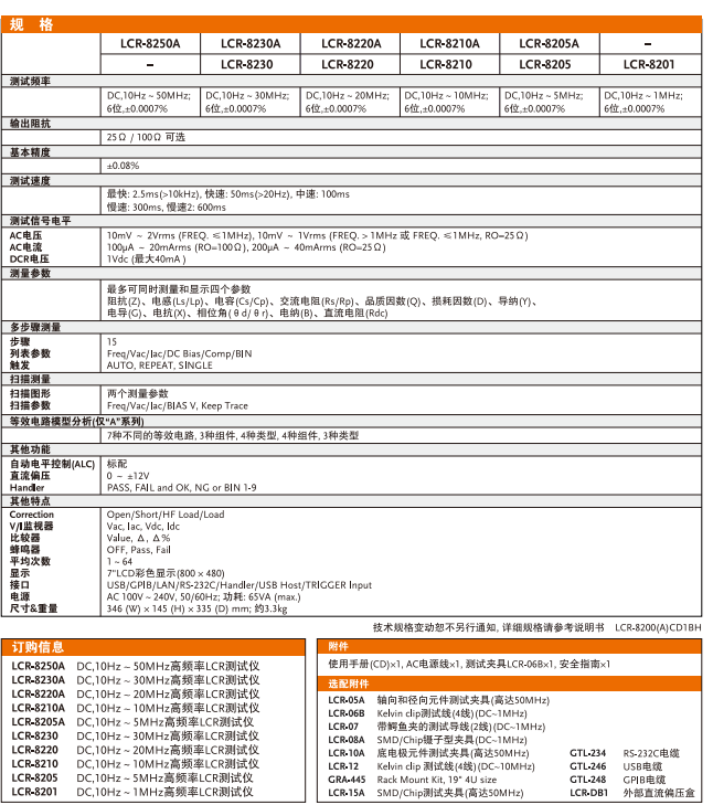 8220A技术参数.png LCR-8220A/LCR-8230A新型高频LCR 测试仪