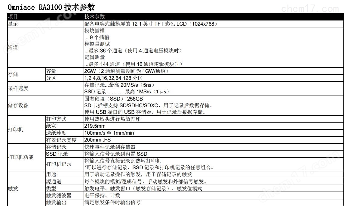 爱.jpg 日本AD RA3100高速数据采集仪