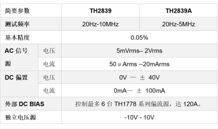 TH2839A精密阻抗分析仪/阻抗测试仪