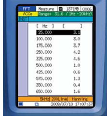 日本理音VA-12S振动分析仪