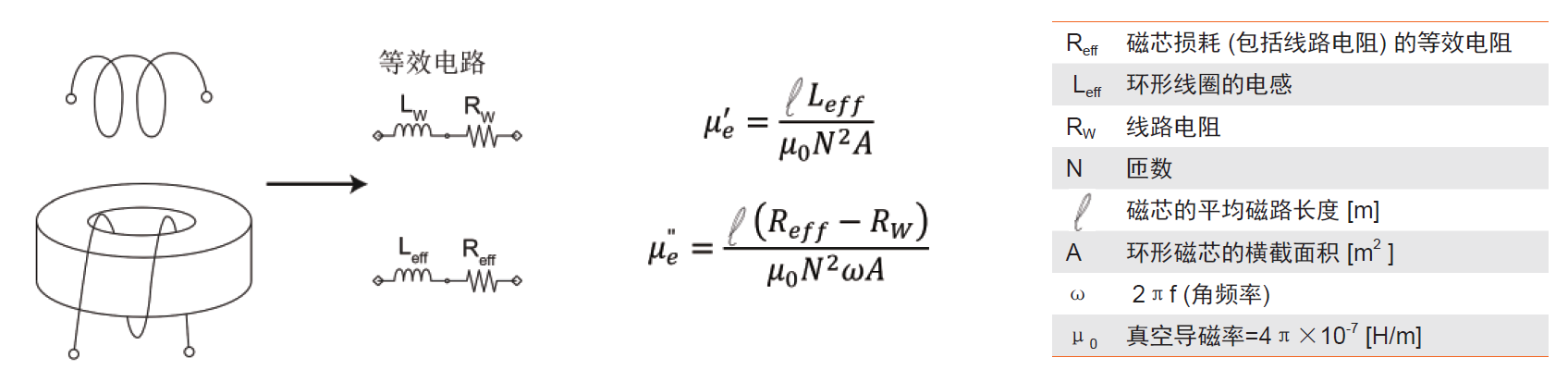 1695109465260428.png TH2851-050阻抗测试仪/阻抗分析仪
