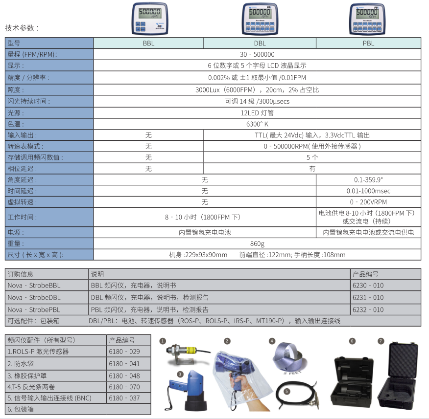 美国蒙拿多 BBL/DBL/PBL 便携式频闪仪