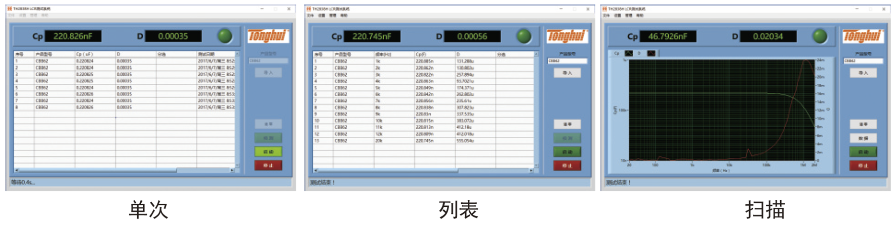 TH2838A 阻抗测量仪/精密阻抗分析仪
