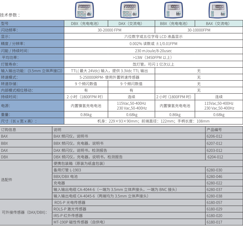 美国蒙拿多DBX/DAX 便携式频闪仪