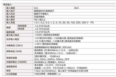 日本AD RM1100数据记录仪