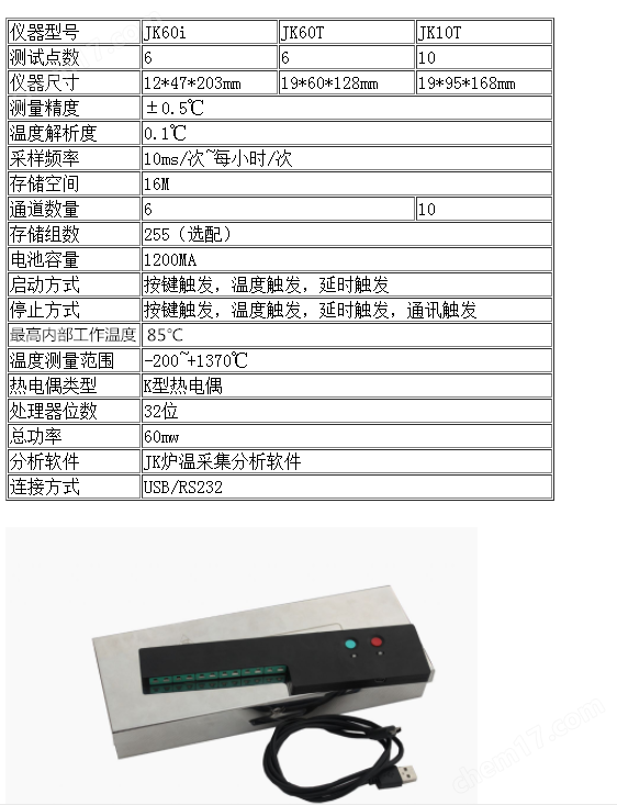 微信图片_20210317101717.png JK60i/jk60T炉温测试仪