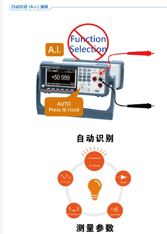 GDM-9041/GDM-9042 数字万用表