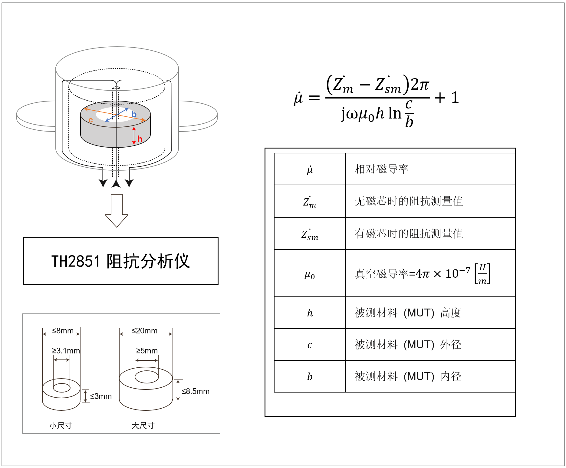 TH2851-130阻抗测试仪/阻抗分析仪