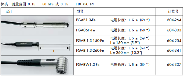 FERITSCOPE® DMP30手持式铁素体含量检测仪