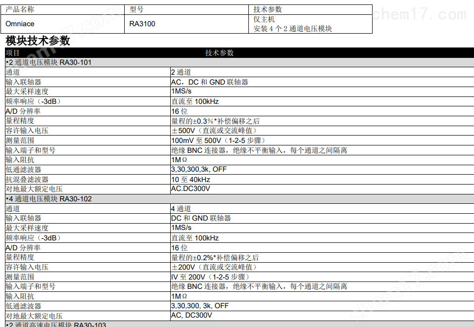 日本AD RA3100高速数据采集仪